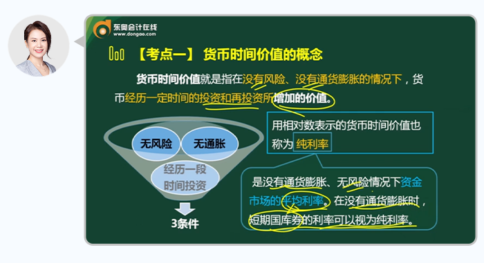 中級會計東奧中級B班雙體系·巧學(xué)通關(guān)班的《財管》名師劉艷霞用圖例講解知識點