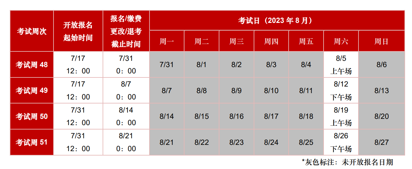 考生須知！2023年acca遠程隨時機考8月考期開放報名！
