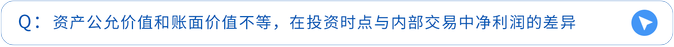 資產(chǎn)公允價值和賬面價值不等，在投資時點與內(nèi)部交易中凈利潤的差異