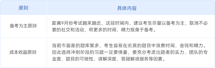 中級(jí)會(huì)計(jì)強(qiáng)化沖刺階段考生的備考原則
