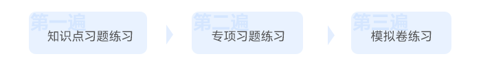 中級(jí)會(huì)計(jì)三遍學(xué)習(xí)法