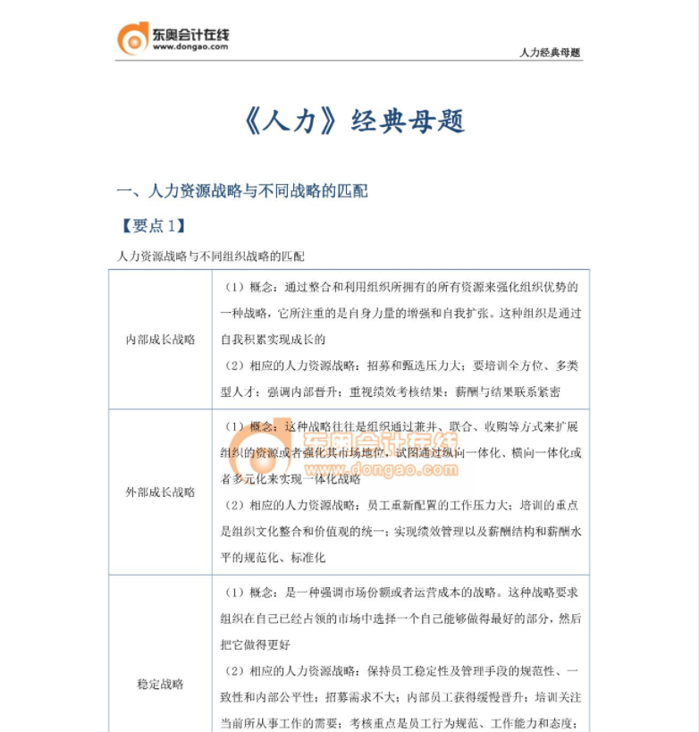 經(jīng)典必刷：23年中級(jí)經(jīng)濟(jì)師《人力資源》母題篇！