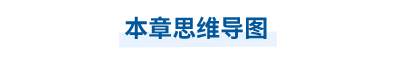 中級(jí)會(huì)計(jì)職稱考試實(shí)務(wù)第二章思維導(dǎo)圖
