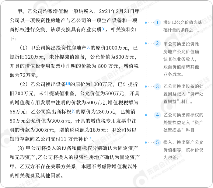 中級會計實務(wù)主觀題讀題指導(dǎo)