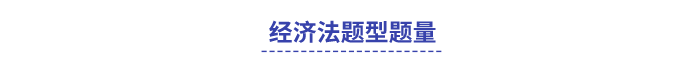 中級(jí)經(jīng)濟(jì)法