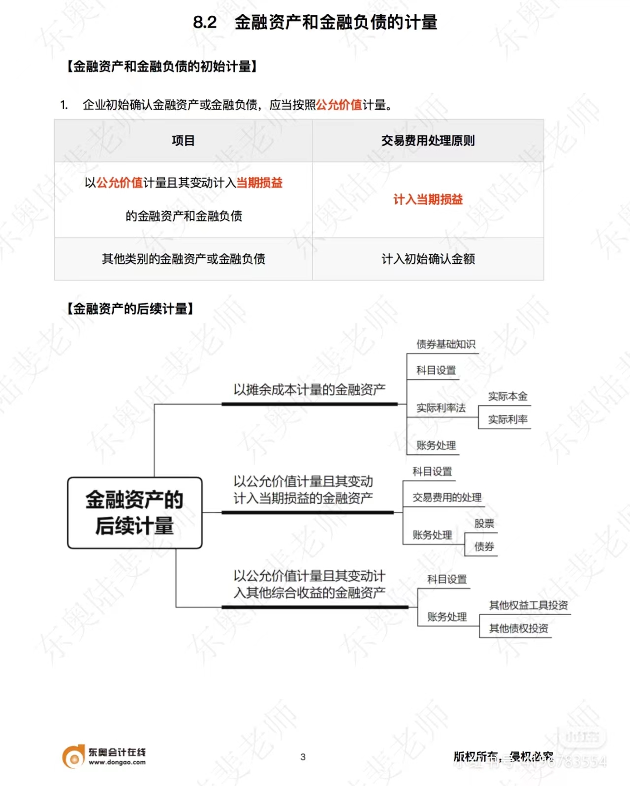 中級會計實務(wù)金融資產(chǎn)和金融負債的計量