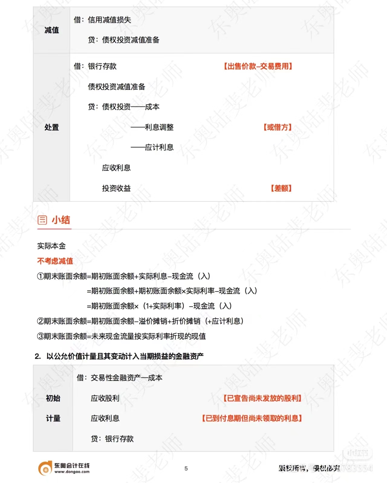 中級會計實務(wù)金融資產(chǎn)小結(jié)