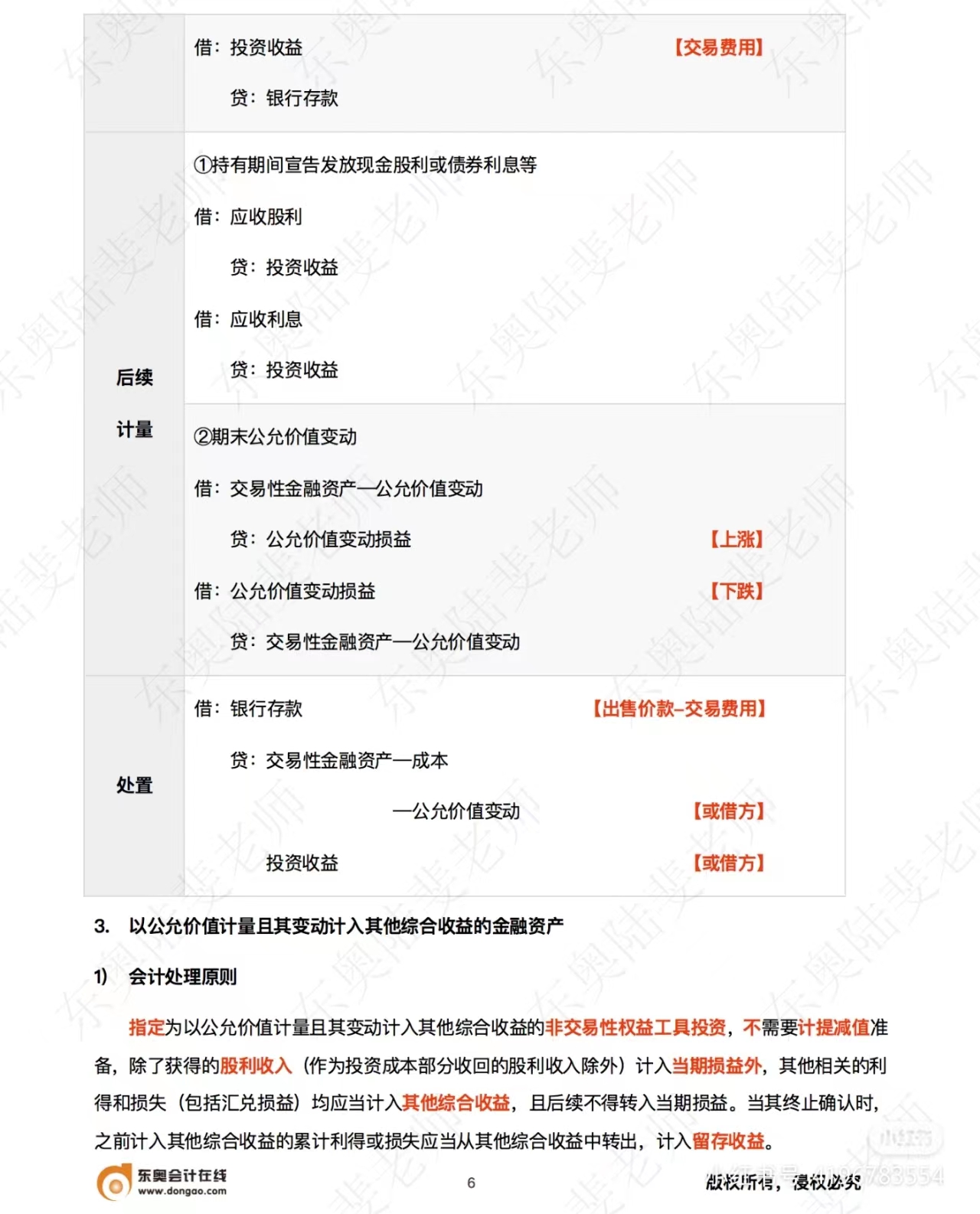 中級會計實務(wù)金融資產(chǎn)后續(xù)計量