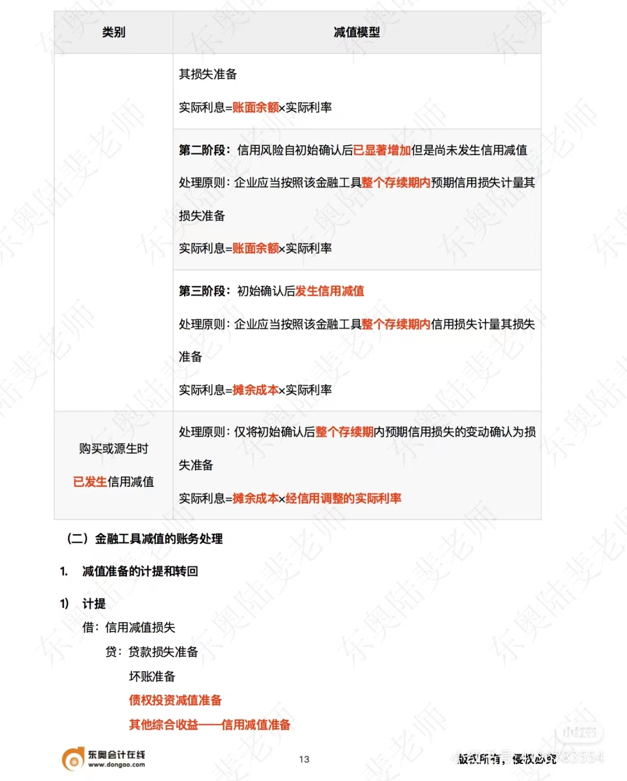 中級會計實務(wù)金融工具減值的賬務(wù)處理
