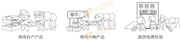 初級會計實務(wù)知識點漫畫