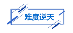 難度逆天？23年注會(huì)《審計(jì)》考試讓天書再現(xiàn)！