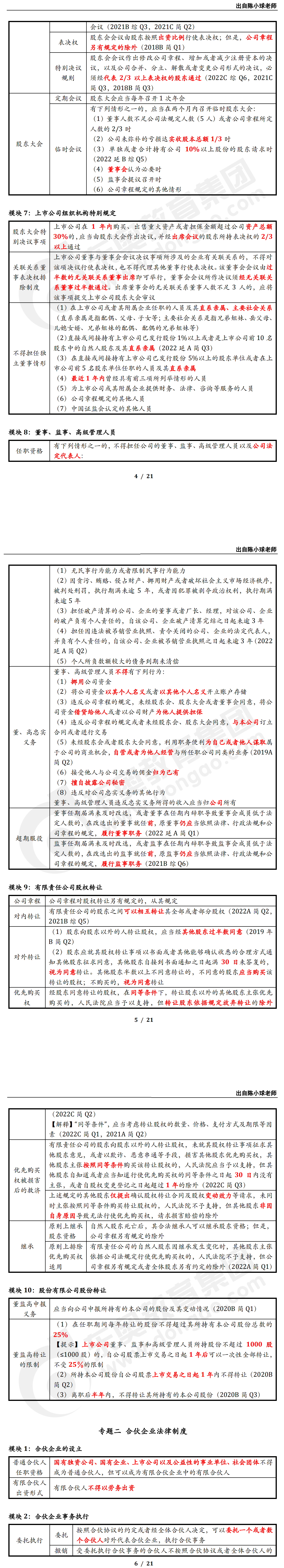 2023中級會計考試法條