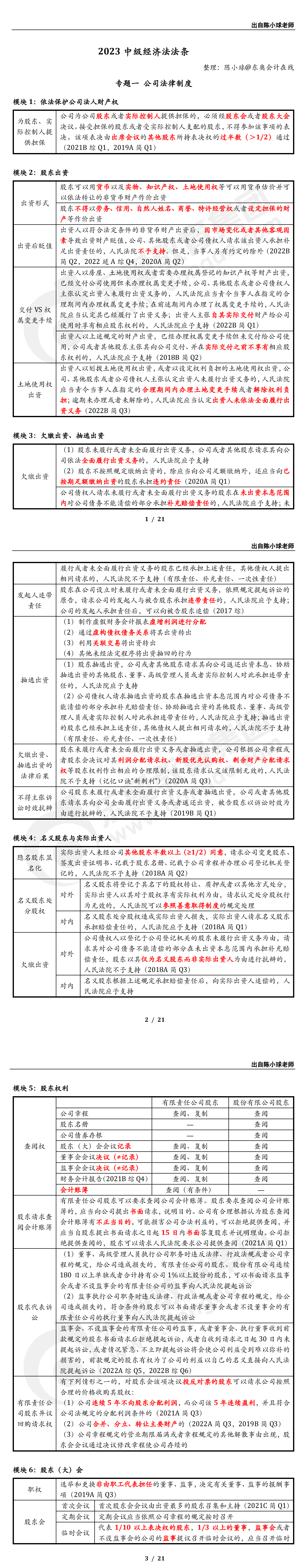 2023中級會計職稱經(jīng)濟法法條