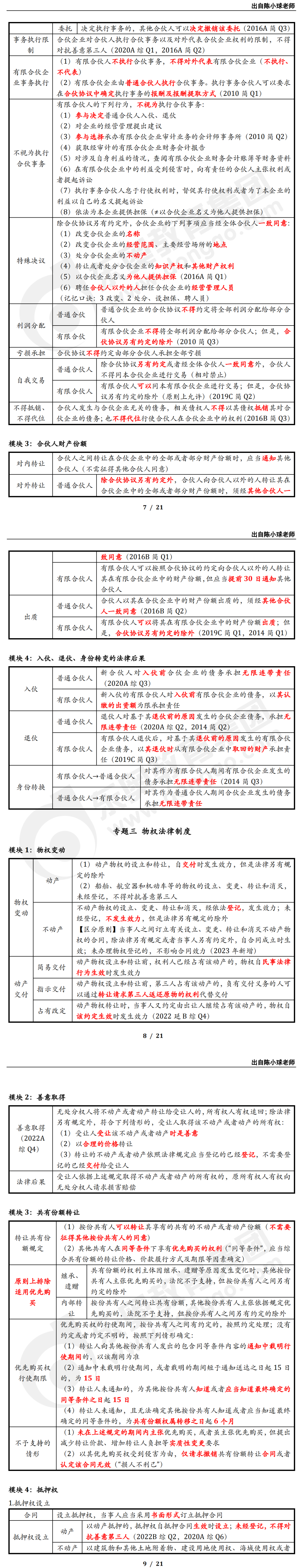 中級會計師考試法條