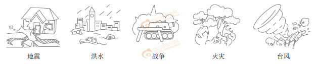 初級會計經(jīng)濟法基礎(chǔ)漫畫