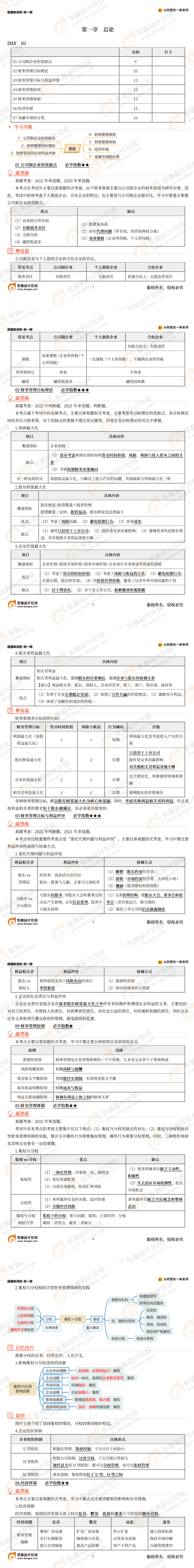 東奧名師張一琳：財務(wù)管理串講