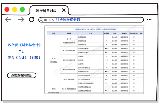 注會考后再奮起，跨考稅務(wù)師證書證明雙倍實力