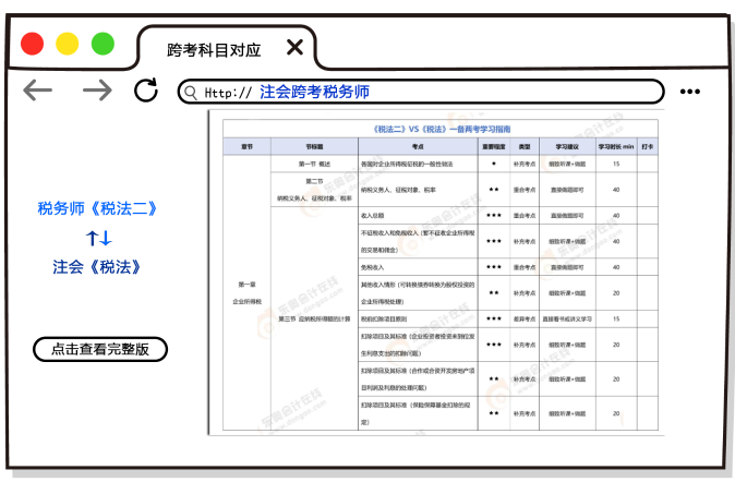 注會考后再奮起，跨考稅務(wù)師證書證明雙倍實力