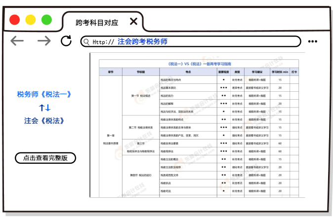 注會考后再奮起，跨考稅務(wù)師證書證明雙倍實力