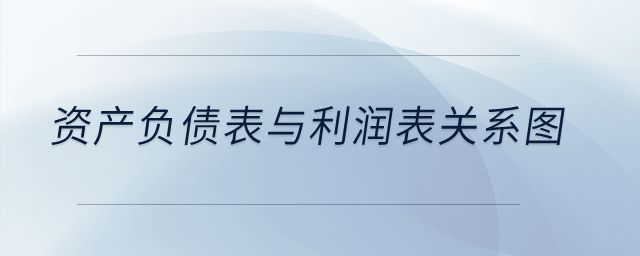 資產(chǎn)負債表與利潤表關系圖？