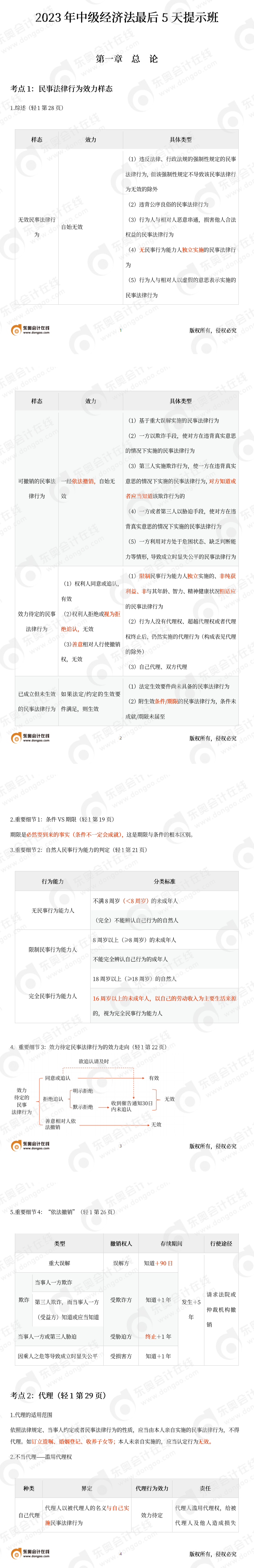 中級經(jīng)濟法黃潔洵考前知識點提示