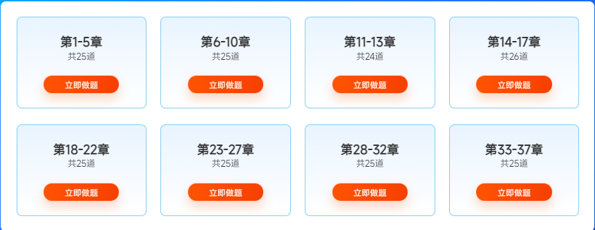 經(jīng)濟基礎(chǔ)刷題入口