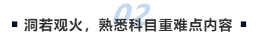 中級(jí)會(huì)計(jì)洞若觀火，熟悉科目重難點(diǎn)內(nèi)容