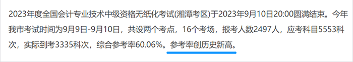 湘潭市中級(jí)會(huì)計(jì)工作完成報(bào)告