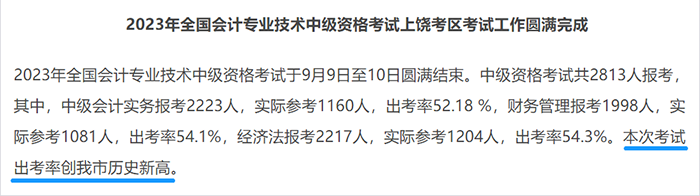 上饒市中級(jí)會(huì)計(jì)工作完成報(bào)告