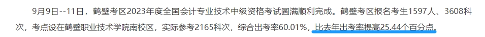 鶴壁中級(jí)會(huì)計(jì)考試參考率
