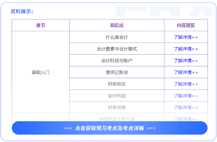預(yù)習(xí)階段知識點匯總
