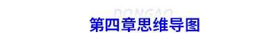第四章初級會(huì)計(jì)思維導(dǎo)圖