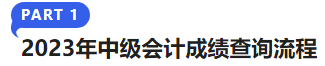 2023年中級會計成績查詢流程