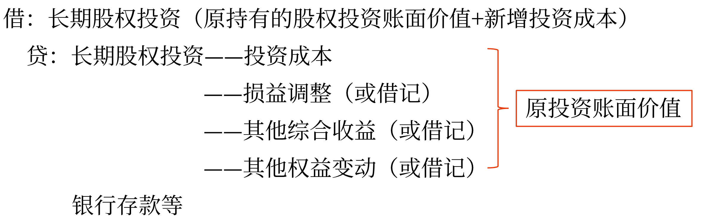 賬務(wù)處理