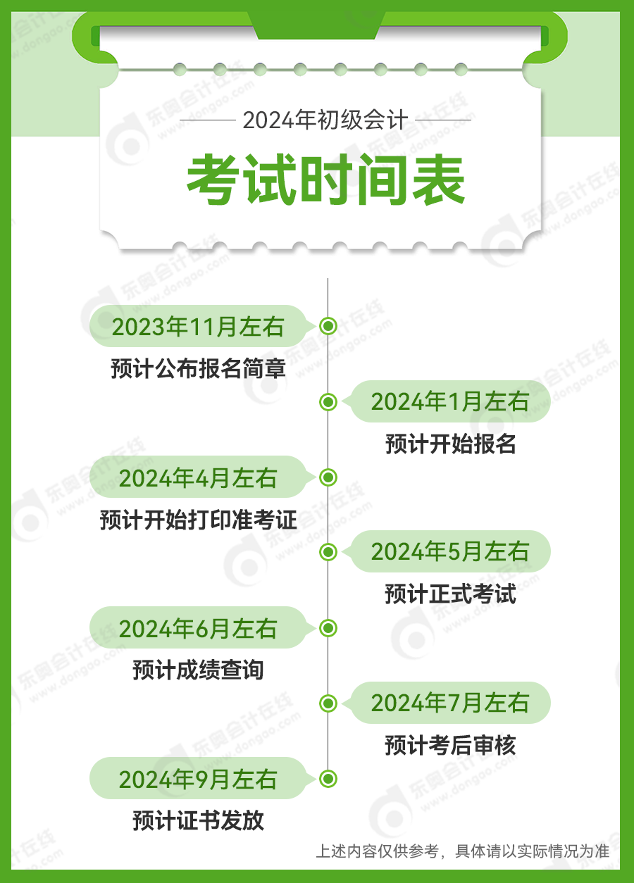 速看！2024年初級會計職稱考試時間安排表！