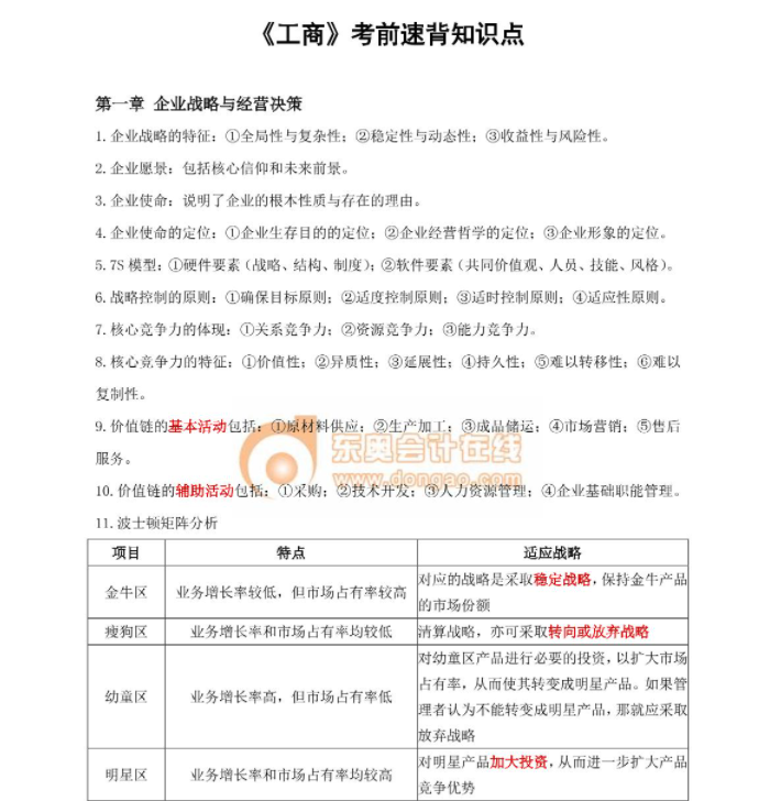 2023年中級(jí)經(jīng)濟(jì)師《工商管理》考前速背知識(shí)點(diǎn)