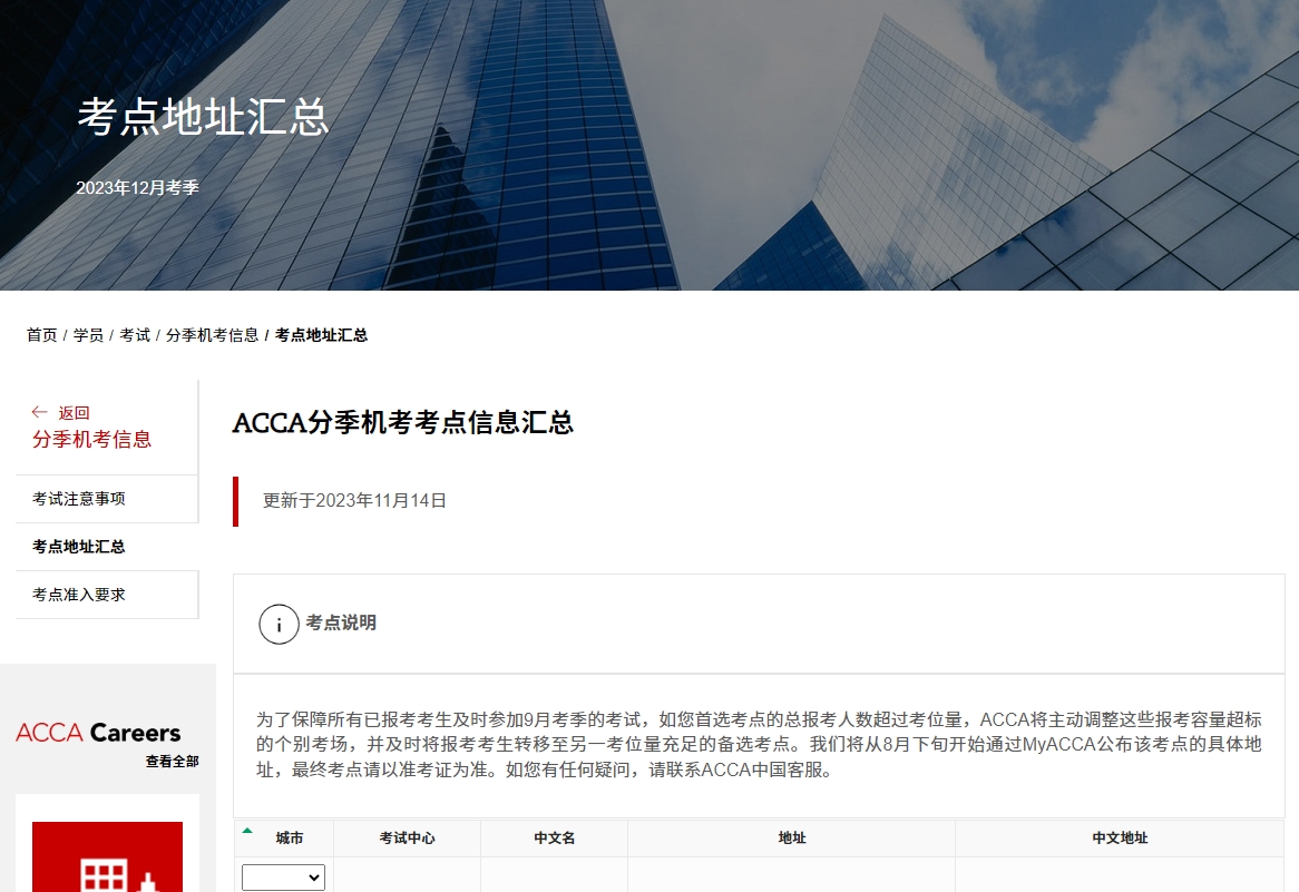 2023年12月acca考點地址信息匯總！速覽！