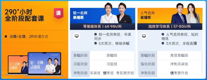 初級會計課程