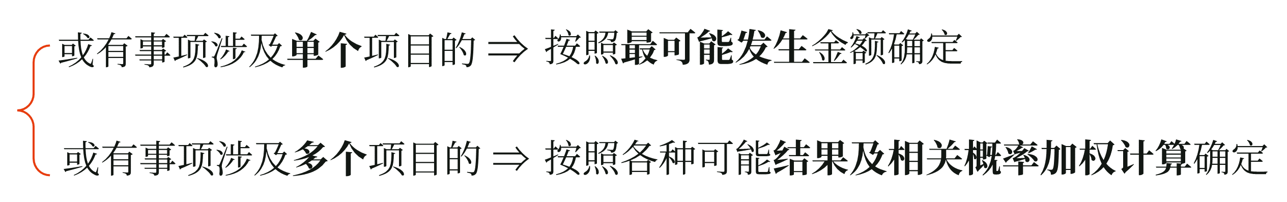 最佳預估數(shù)