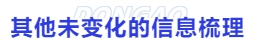 中級(jí)會(huì)計(jì)其他未變化的信息梳理
