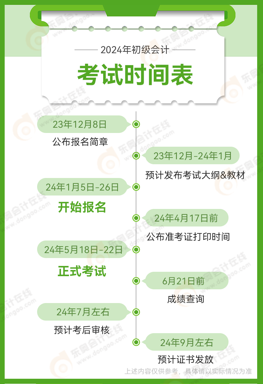 定了！2024年初級會計(jì)考證時(shí)間表來了，考試安排早知道！
