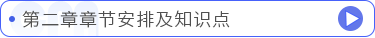 第二章章節(jié)安排及知識點(diǎn)