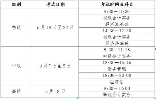 考試時(shí)間