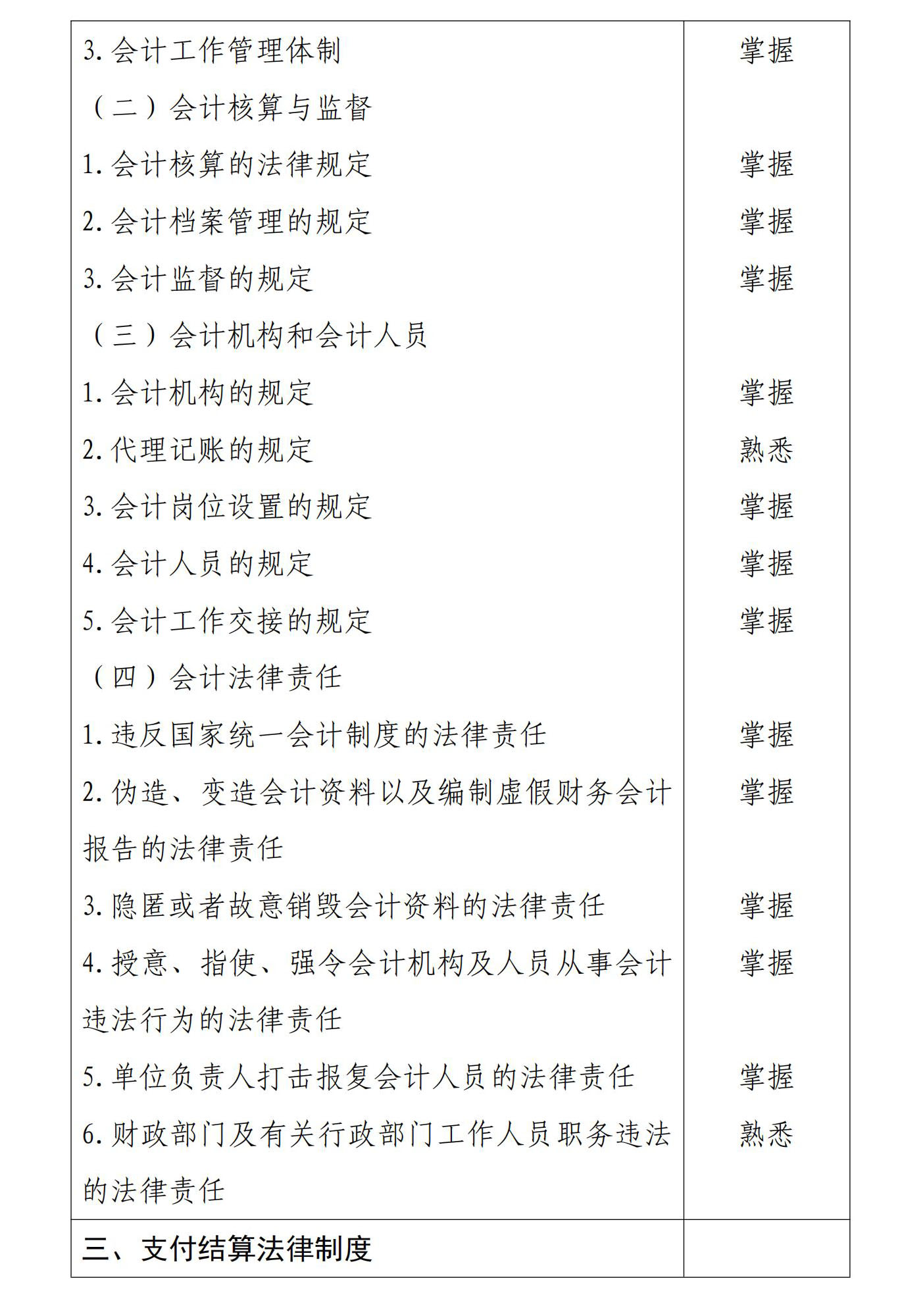 初級(jí)會(huì)計(jì)經(jīng)濟(jì)法基礎(chǔ)2