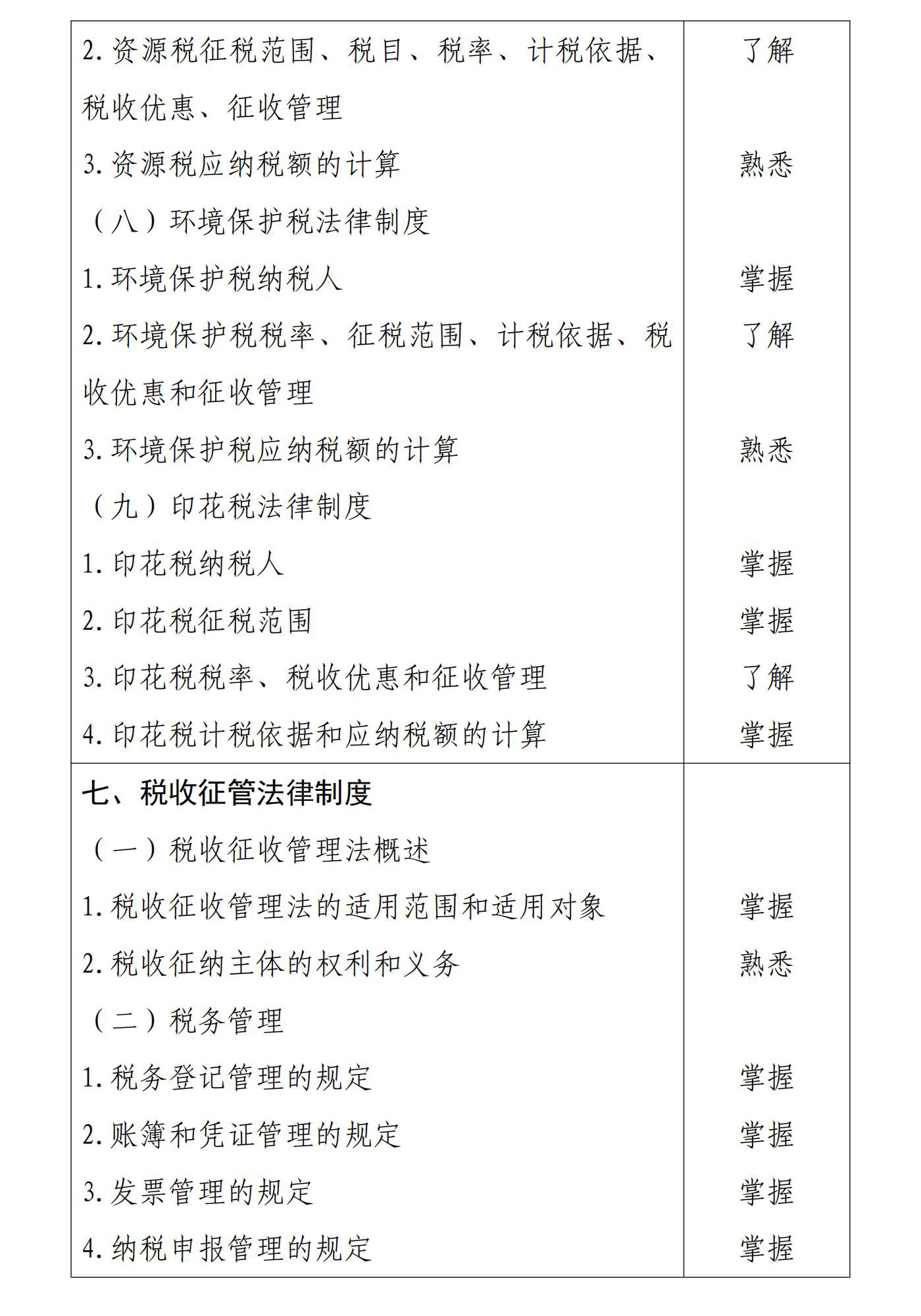 初級(jí)會(huì)計(jì)經(jīng)濟(jì)法基礎(chǔ)8