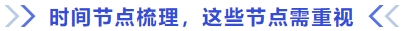 時間節(jié)點梳理，這些節(jié)點需重視