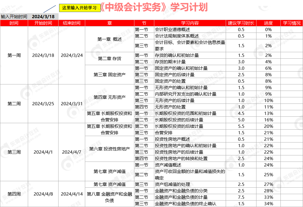 中級會計(jì)實(shí)務(wù)