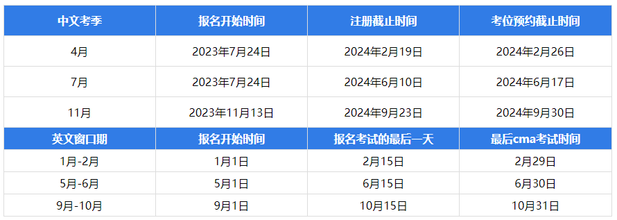 2024年cma報(bào)名時(shí)間