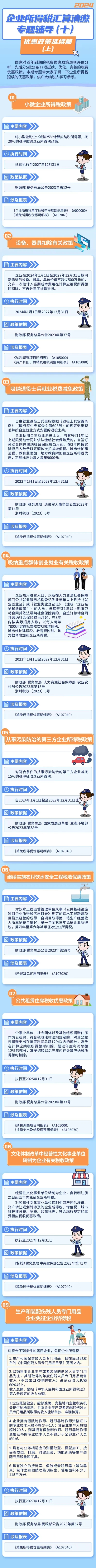 會(huì)計(jì)實(shí)操