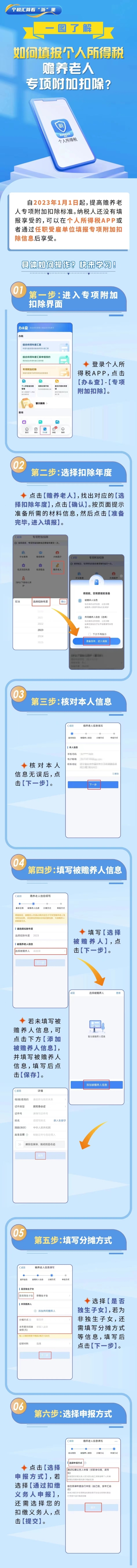 會(huì)計(jì)實(shí)操